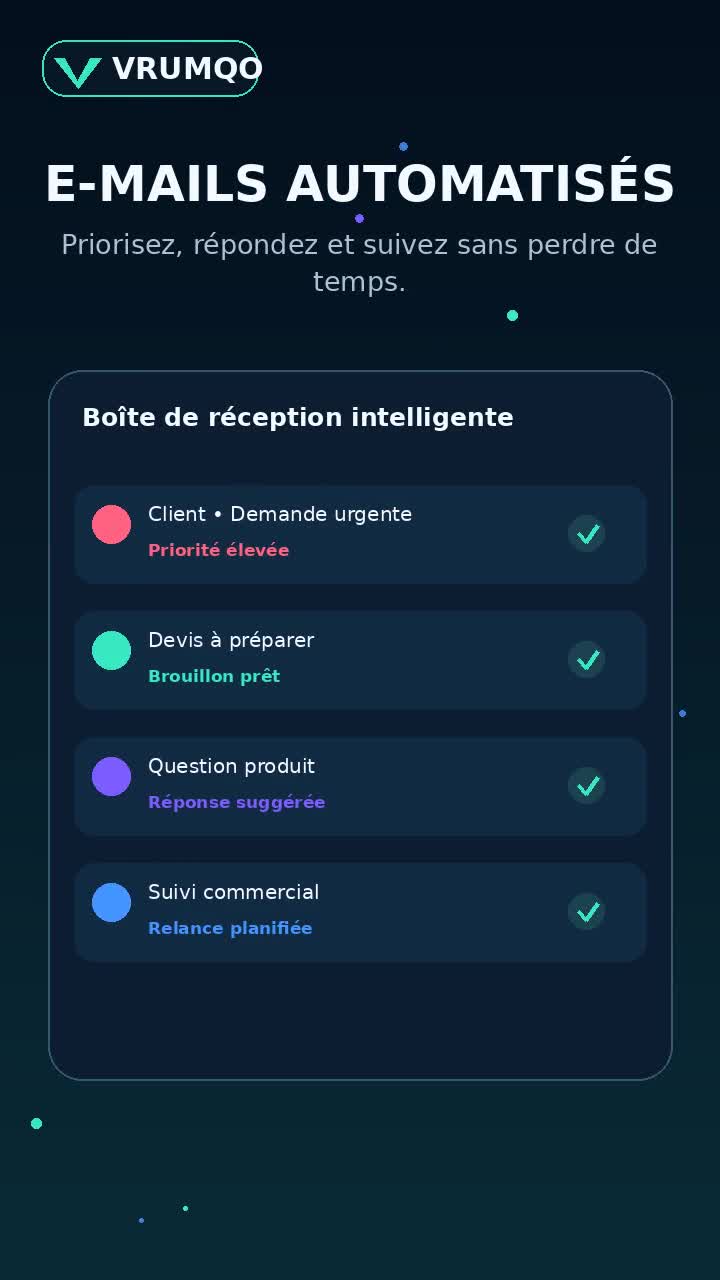 Boîte de réception priorisée